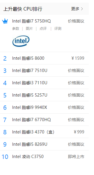 cpu cpu