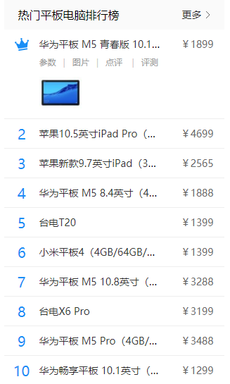 排行榜 排行榜