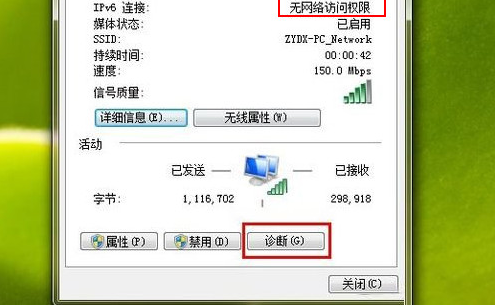 访问权限 访问权限