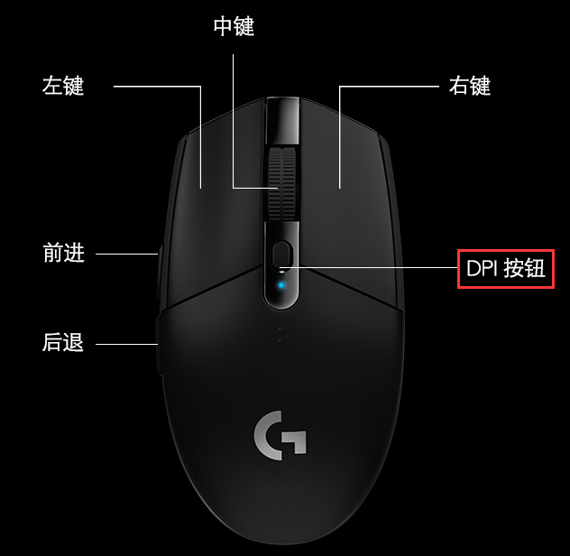 鼠标DPI是什么?怎么调整设置鼠标DPI 鼠标DPI是什么?怎么调整设置鼠标DPI
