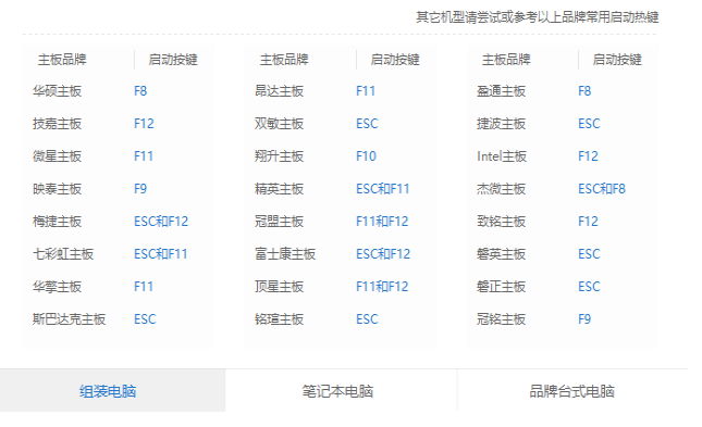 1502791238106546.png 怎样用U盘装系统