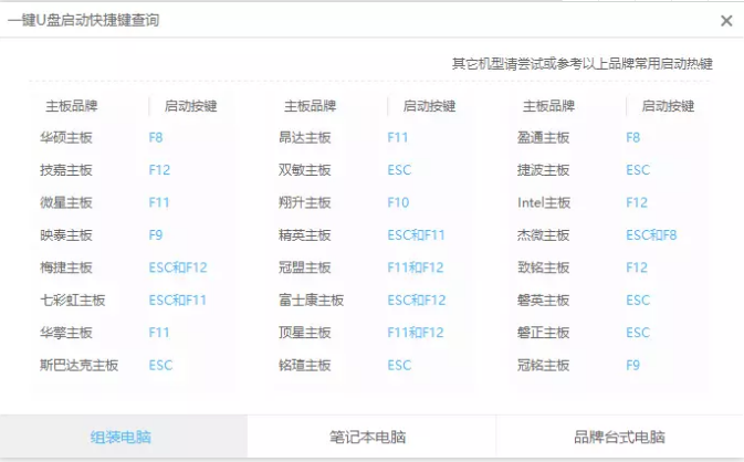 u盘启动 u盘启动
