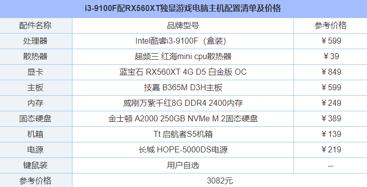 1588160654184003.png image.png