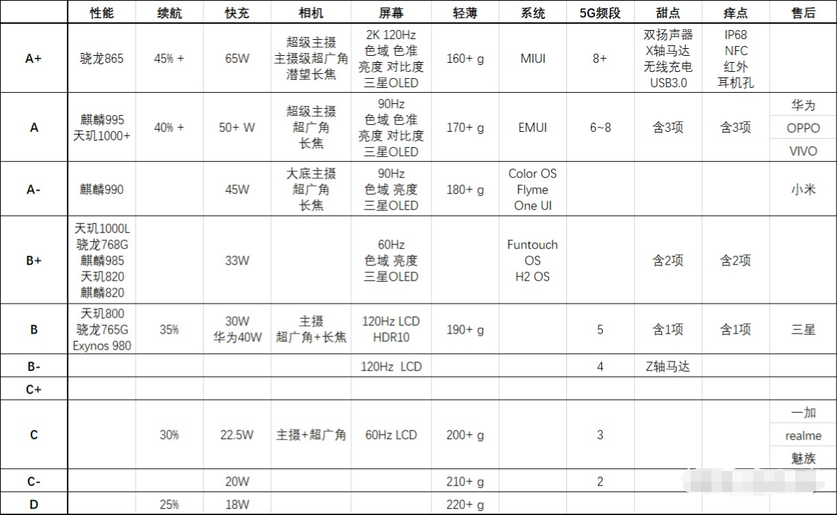 1595041491123449.png image.png