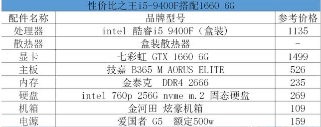1596101668933101.png image.png