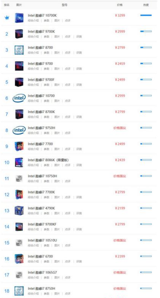 1606111107455233.png image.png