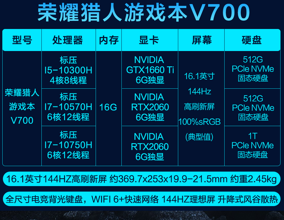 1605781478288528.png image.png