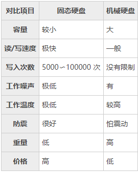 1604970760978327.png image.png