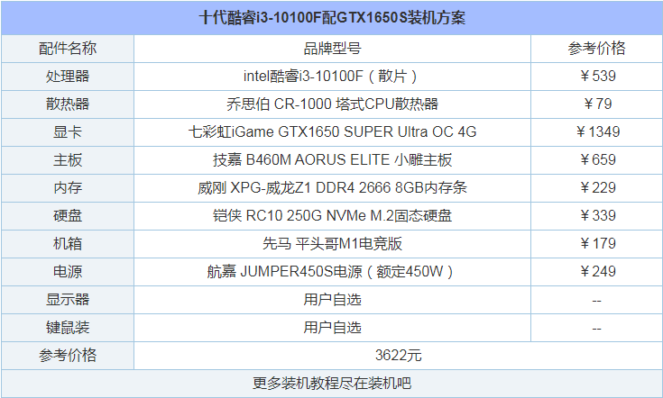 1605685038100548.png image.png