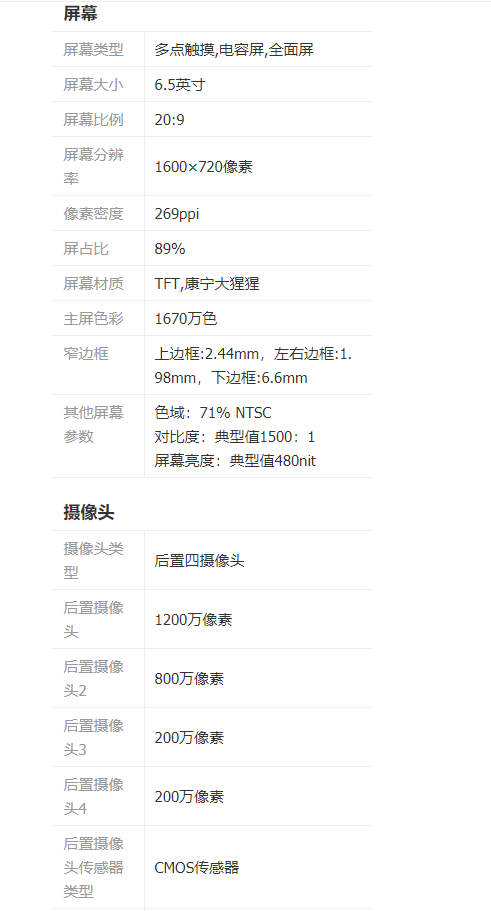 1605507021319166.png image.png
