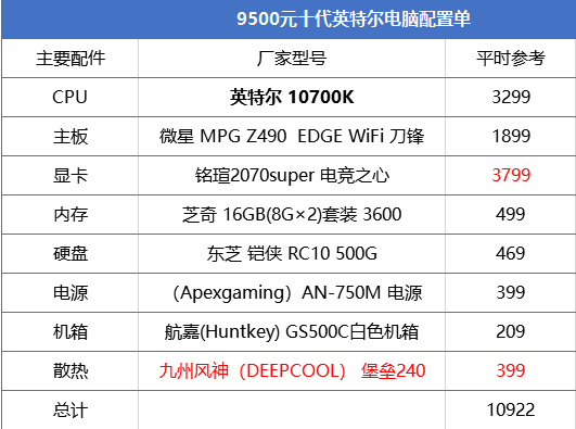 1609382684105169.png image.png