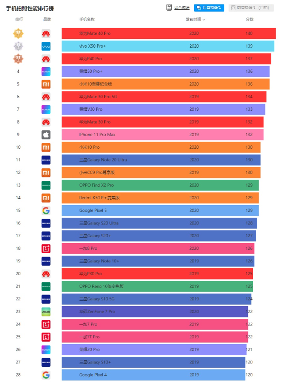 1612166599102536.png image.png