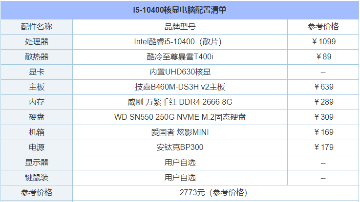 1618210426213652.png image.png