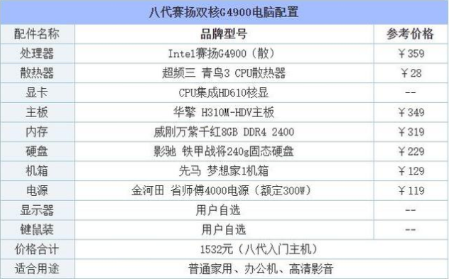 1619416389620948.png image.png