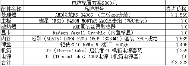 1624262531708733.png image.png