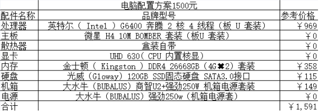 1624262484478083.png image.png