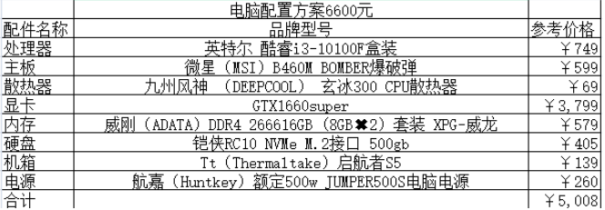 1624262593127761.png image.png