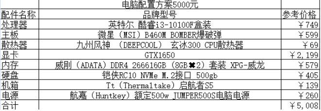 1624262570843552.png image.png