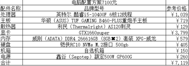 1624262614133531.png image.png
