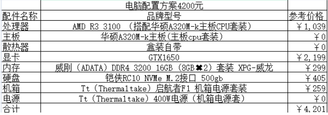 1624262552135253.png image.png