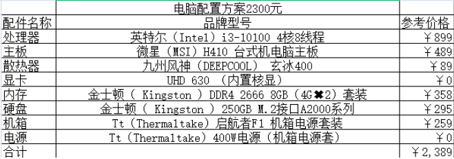 1624262507935080.png image.png