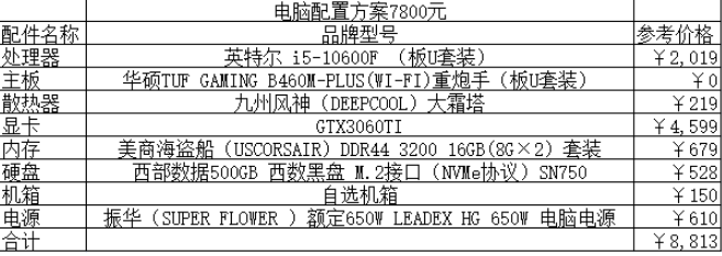 1624262638214900.png image.png