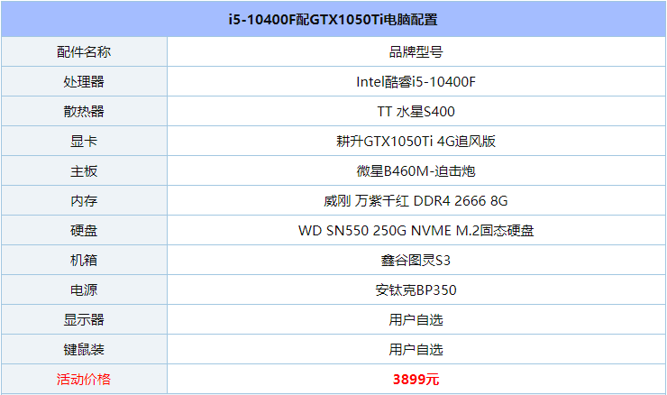 1625449467899364.png image.png