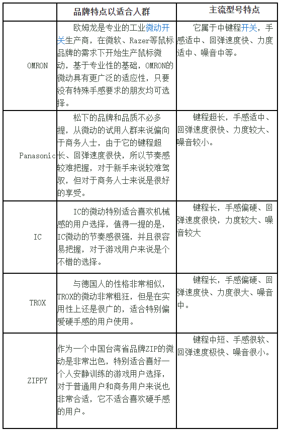 1626750851391287.png image.png