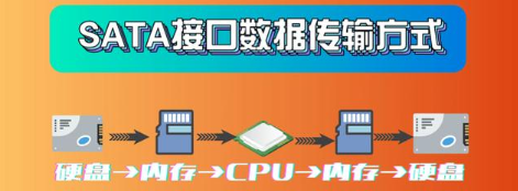 1644475595506914.png image.png
