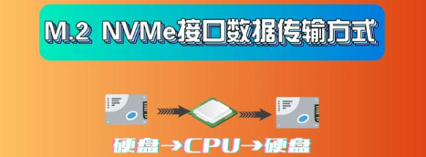 1644475646298253.png image.png