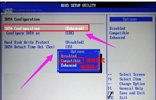 bios bios