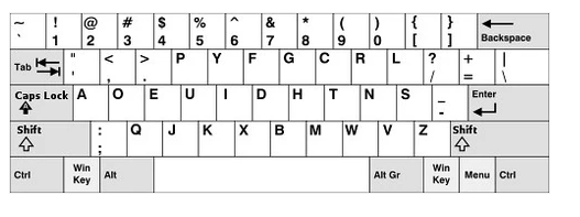 提高打字速度 提高打字速度