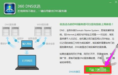 打开网页很慢 打开网页很慢