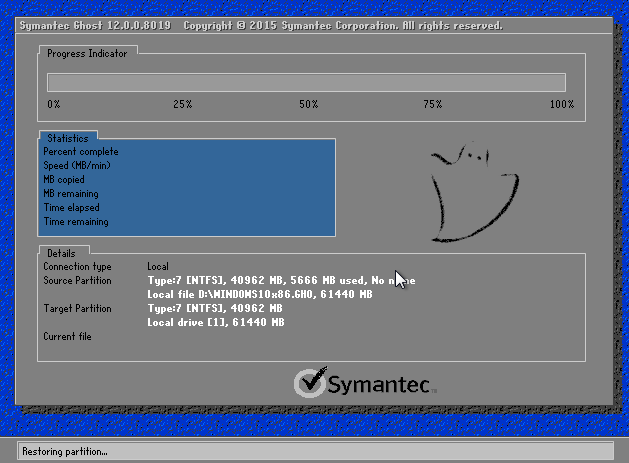 1502420829502869.png ghost win7