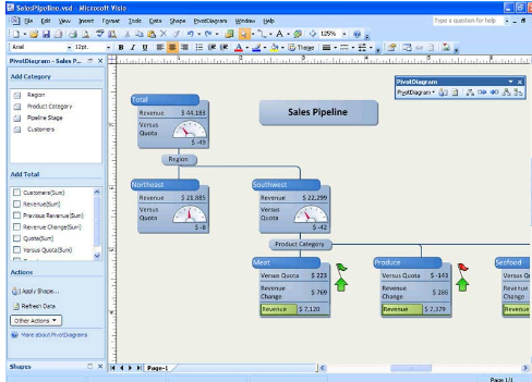 visio visio
