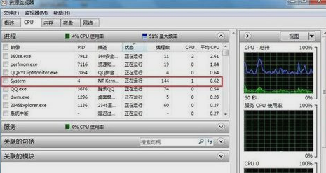 cpu使用率 cpu使用率