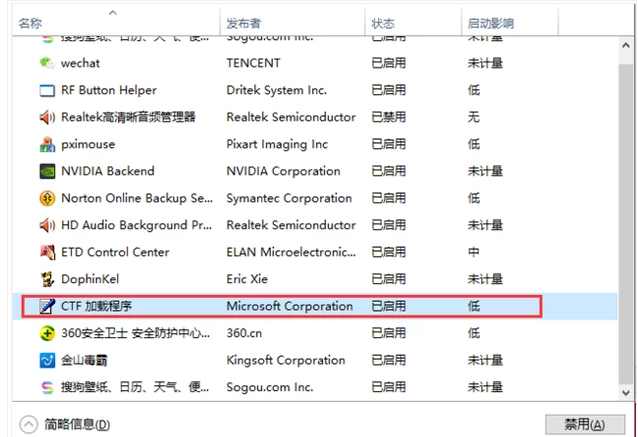 电脑打字 电脑打字