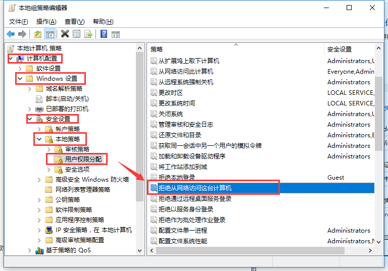 网络资源权限 网络资源权限