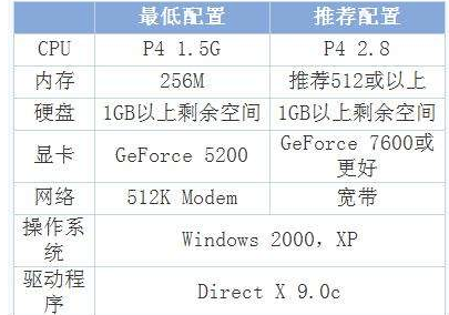 win732位 win732位