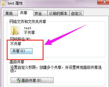 局域网 局域网