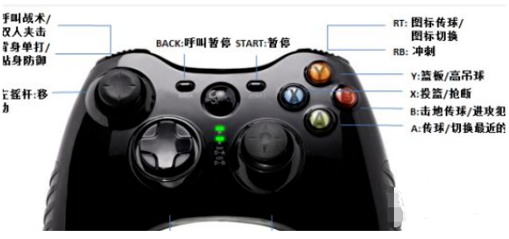 驱动 驱动