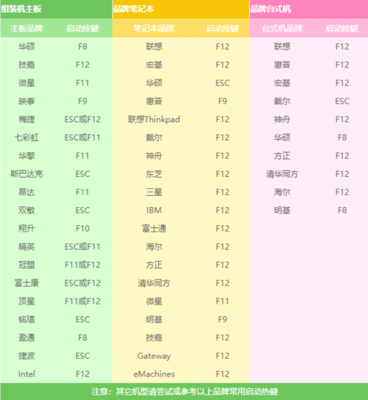 win7 win7