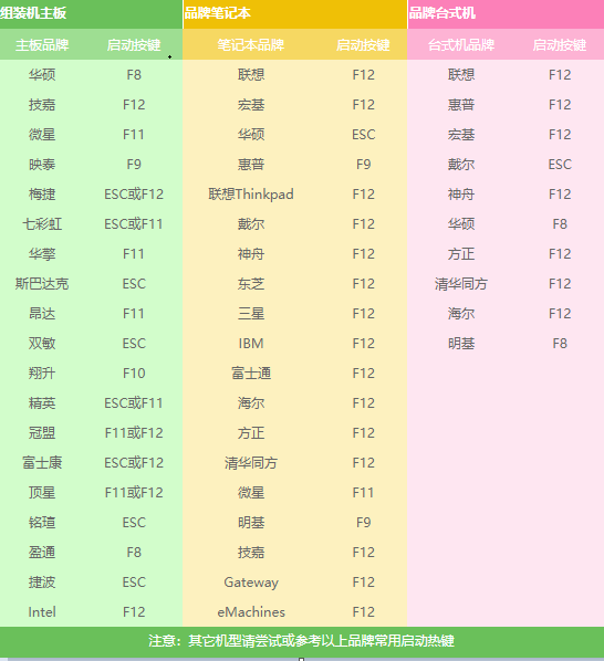 win7 win7