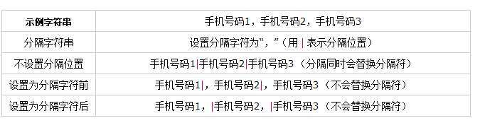工具 工具