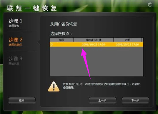联想 联想